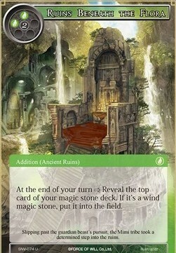Ruins Beneath the Flora Card Front