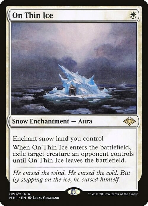 On Thin Ice Card Front