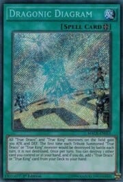 Dragonic Diagram · Secret Rare 053sec