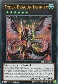 Cyber Dragon Infinity Card Front