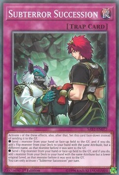 Successione Subterrore Card Front