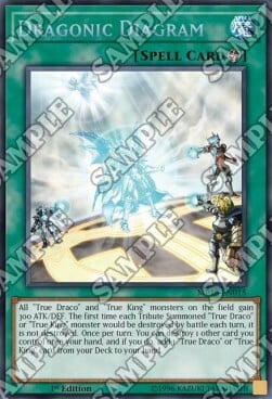 Dragonic Diagram Card Front