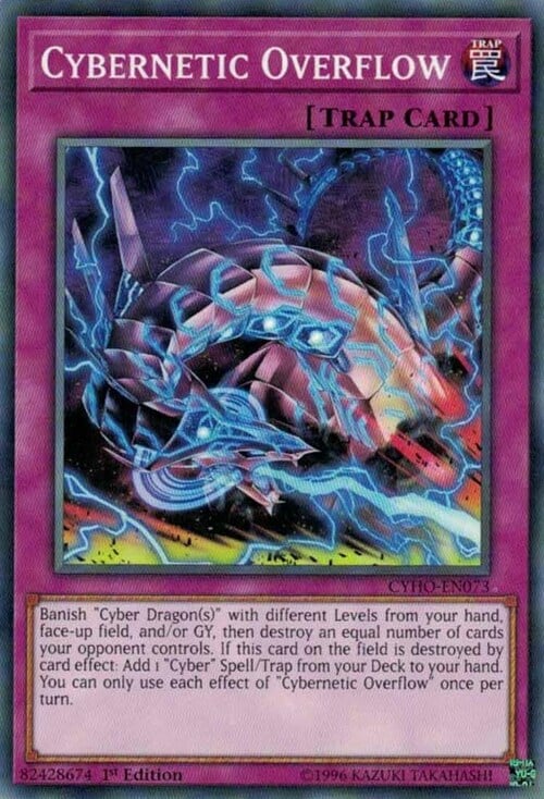 Cybernetic Overflow Card Front
