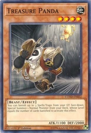 Panda Tesori Card Front