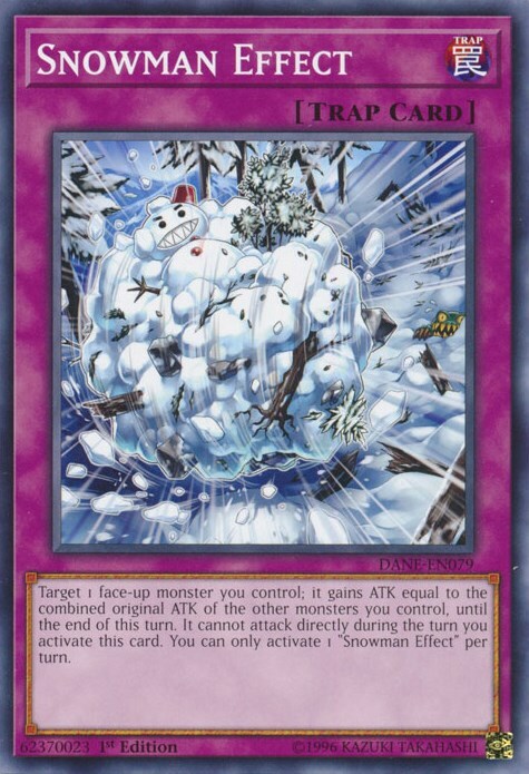 Snowman Effect Card Front